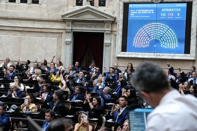 Diputados aprobó la reforma laboral