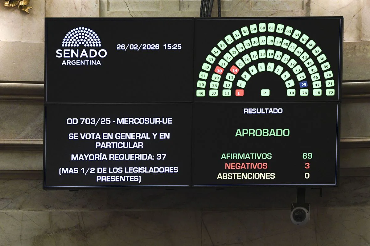 Se aprobó el acuerdo interino de comercio entre el MERCOSUR y la Unión-Europea