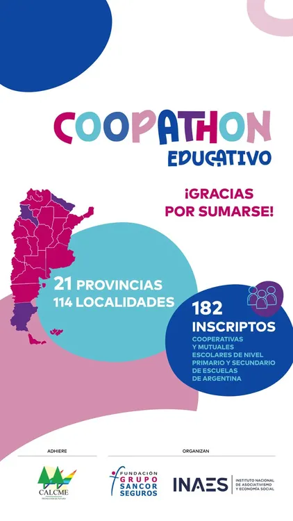 Proyectos presentados