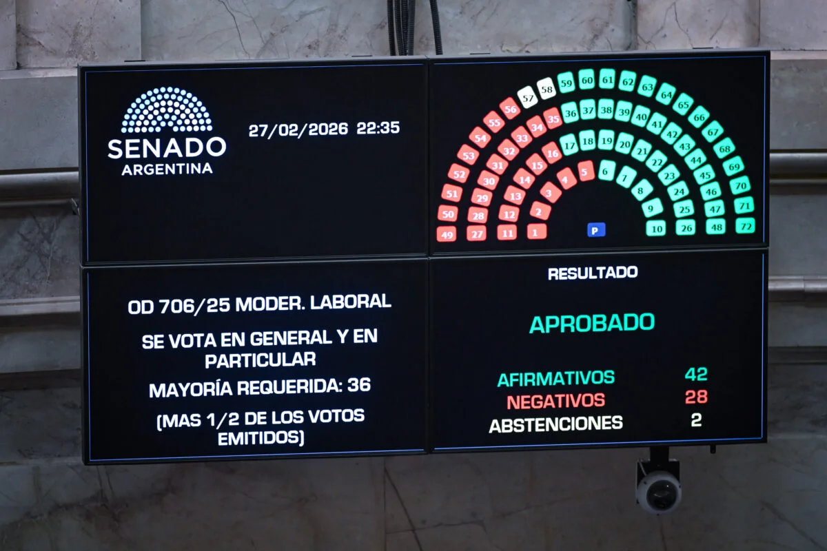 Moder. Laboral en el Senado