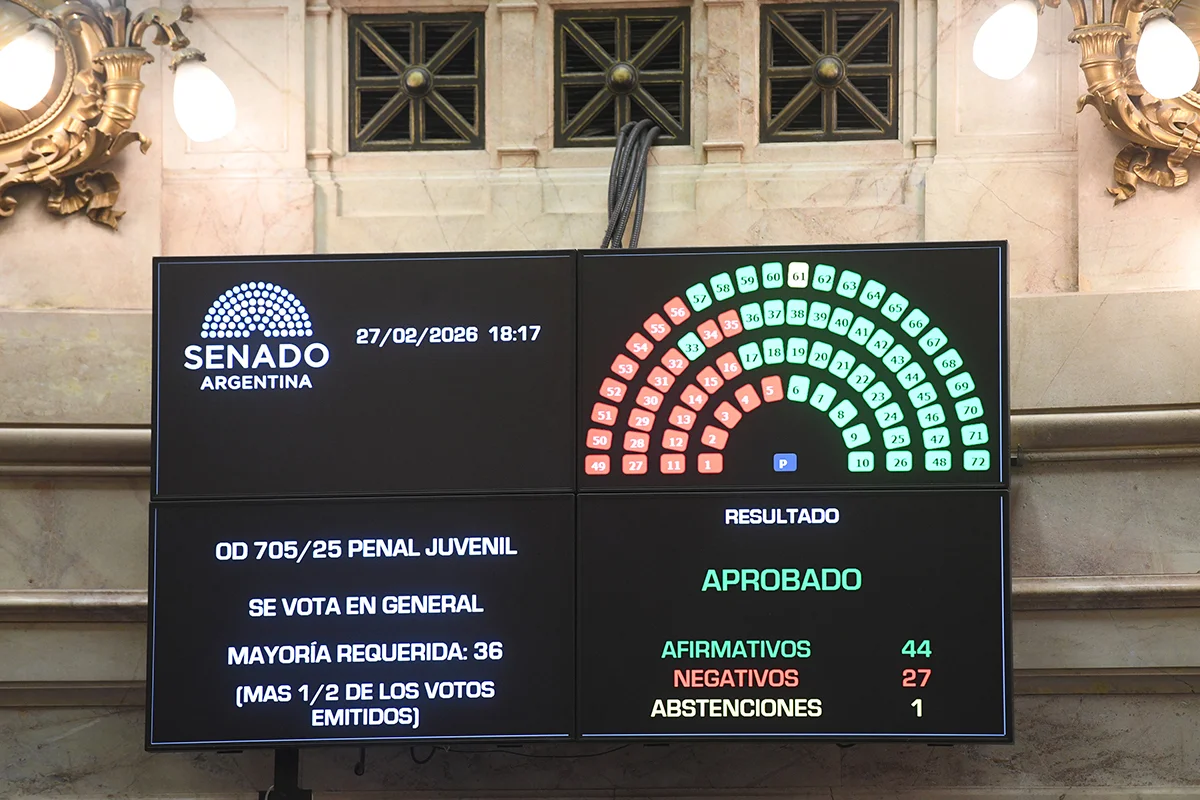 A pedido de Milei
